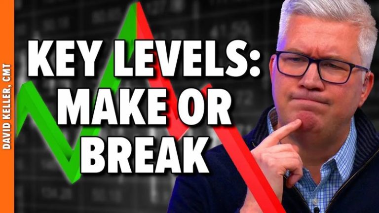 Key Levels for AAPL, AMZN, NVDA — Will This Market Rally Hold?